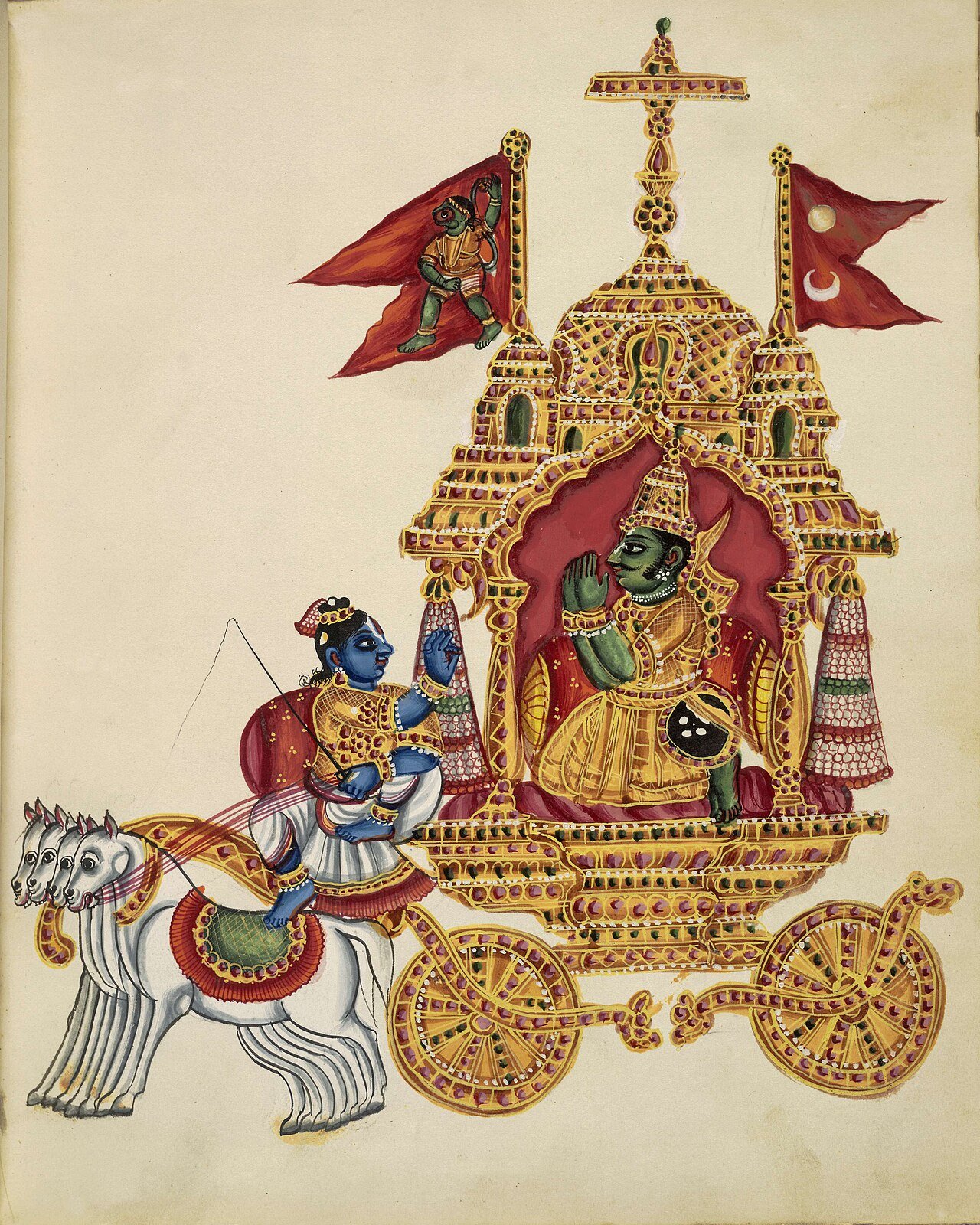Bhagavad Gita – A Summary