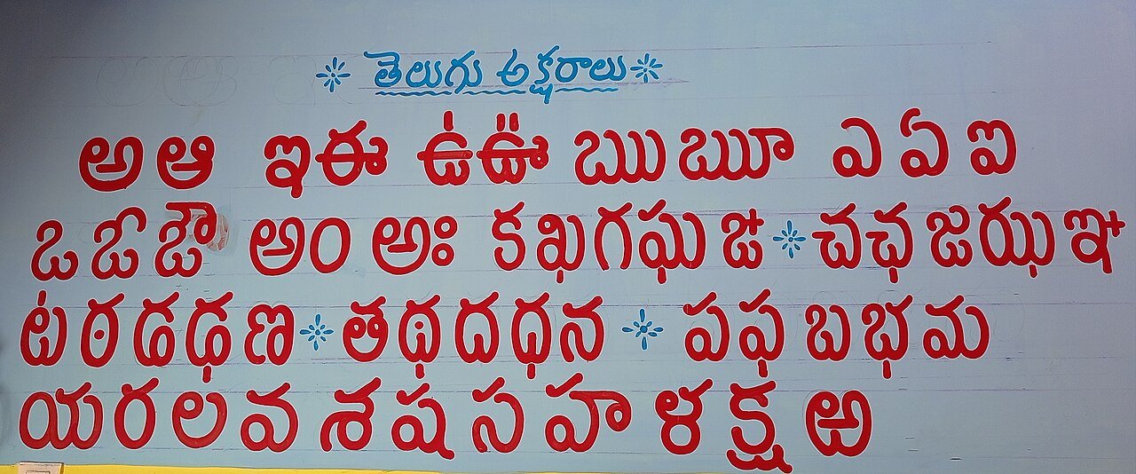 How to learn Telugu?