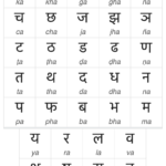 Hindi Devanagari letters for kids learning Hindi