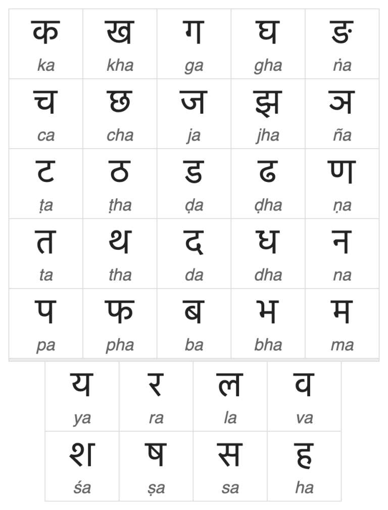 Hindi Devanagari letters for kids learning Hindi