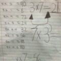 Multiplication Tricks for Kids: 12 Easy Ways to Learn Times Tables Fast