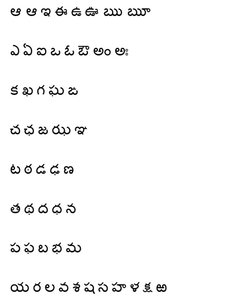 Telugu vowels or "అచ్చులు"