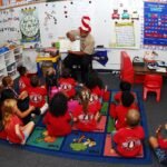 Sight Words for Kids: What They Are, a Starter List, and Fun Games to Learn Them