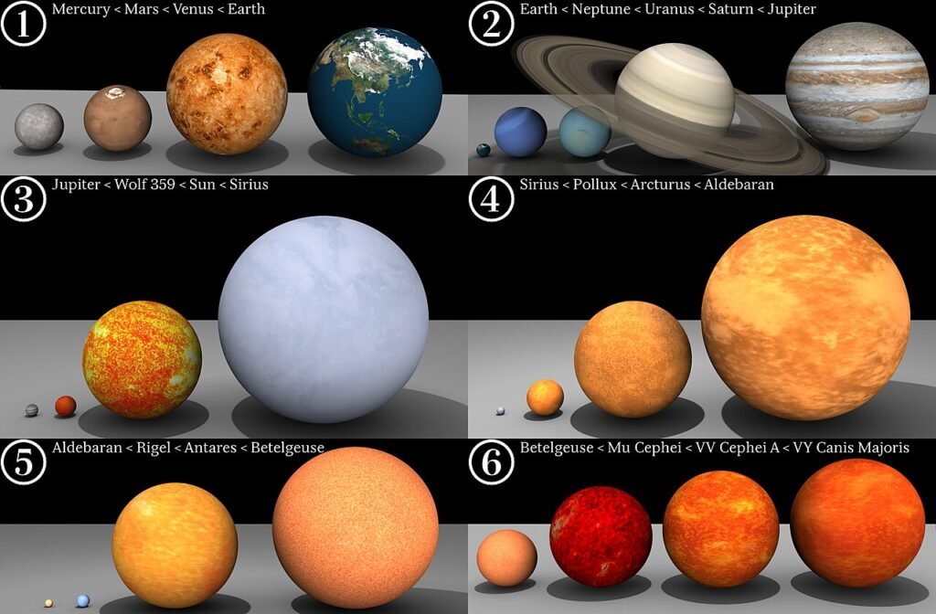 Illustration of the Sun and planets of the solar system for kids