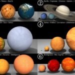 Illustration of the Sun and planets of the solar system for kids