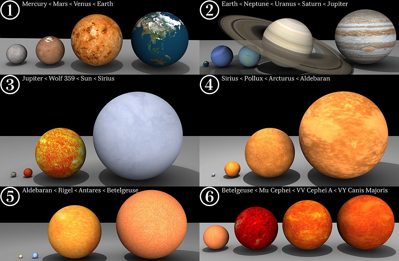 Illustration of the Sun and planets of the solar system for kids