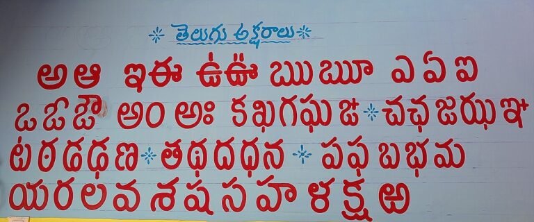 Telugu script written on a page, illustrating the Telugu alphabet for beginners