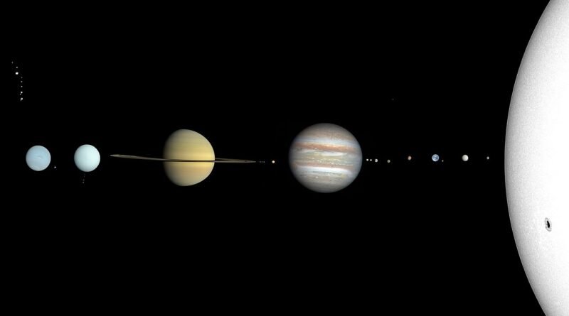 太阳系八大行星：给孩子的科普介绍